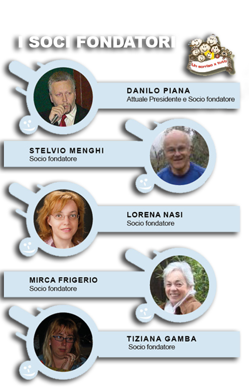 I Soci fondatori